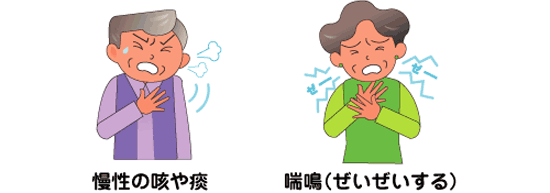 しつこく続く咳や痰の症状もCOPD